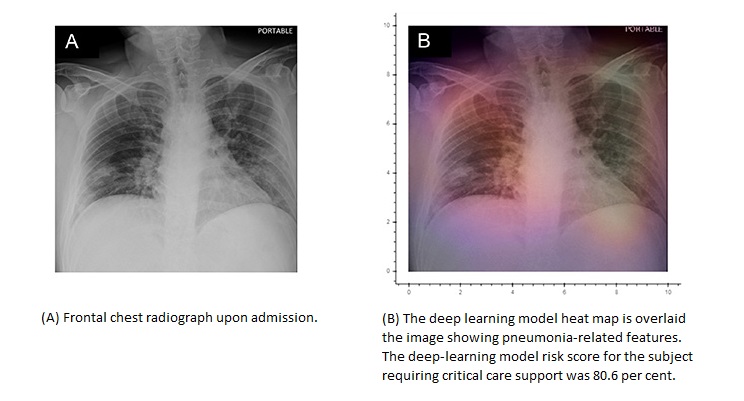 Case_study