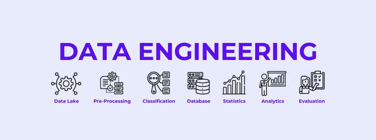data engineer 
